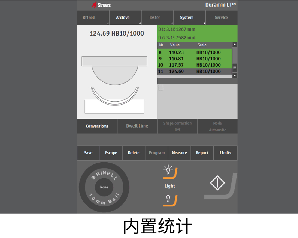 內置統(tǒng)計