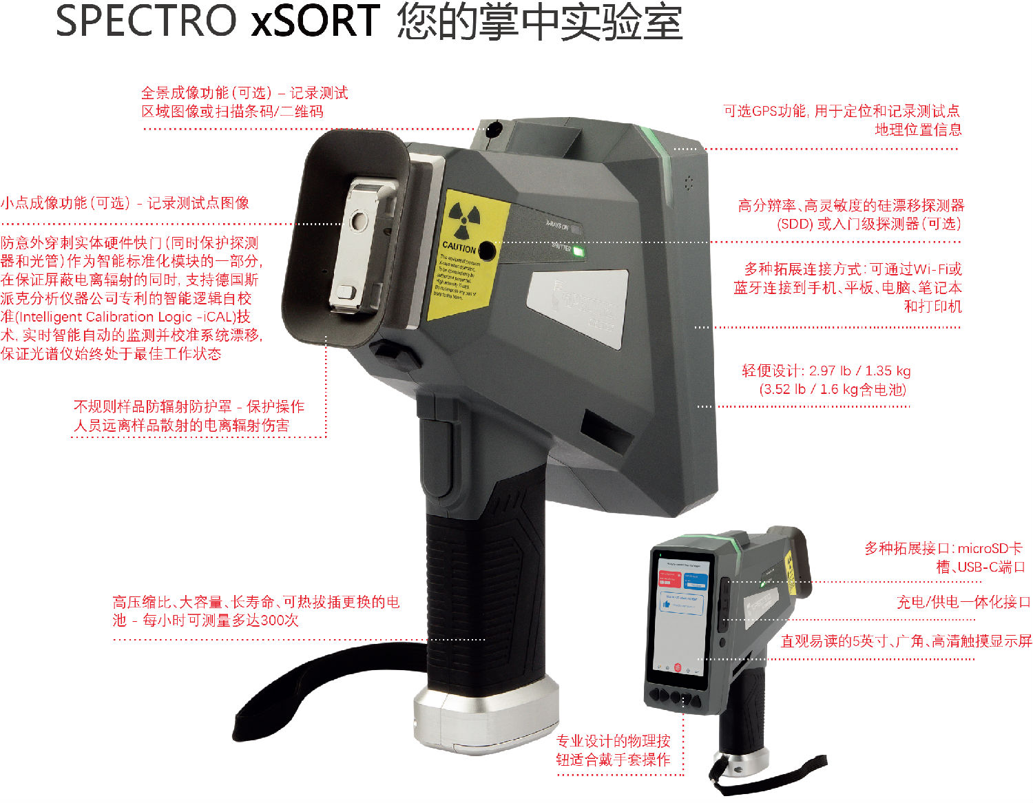 XHH04特點.png
